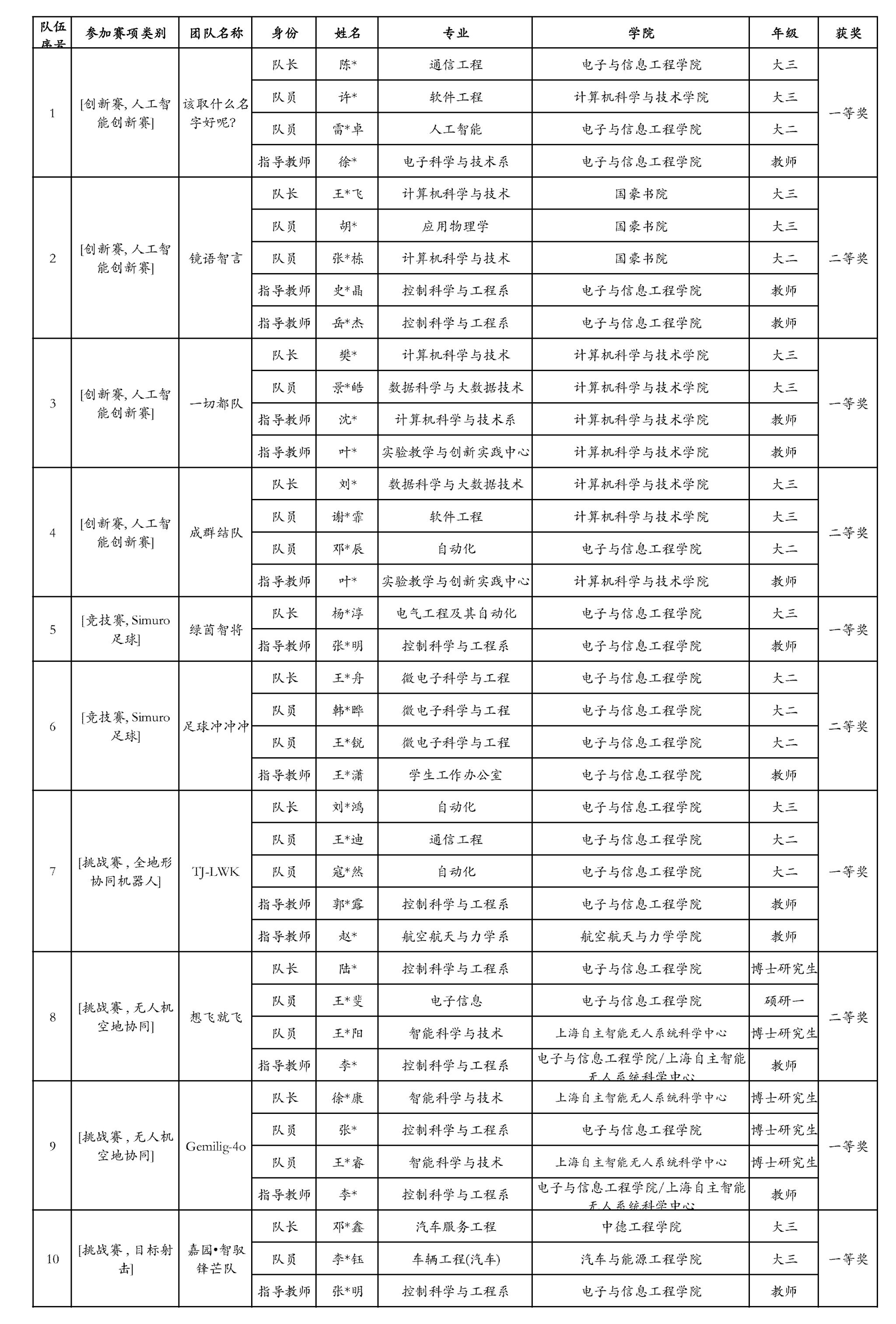台湾av
