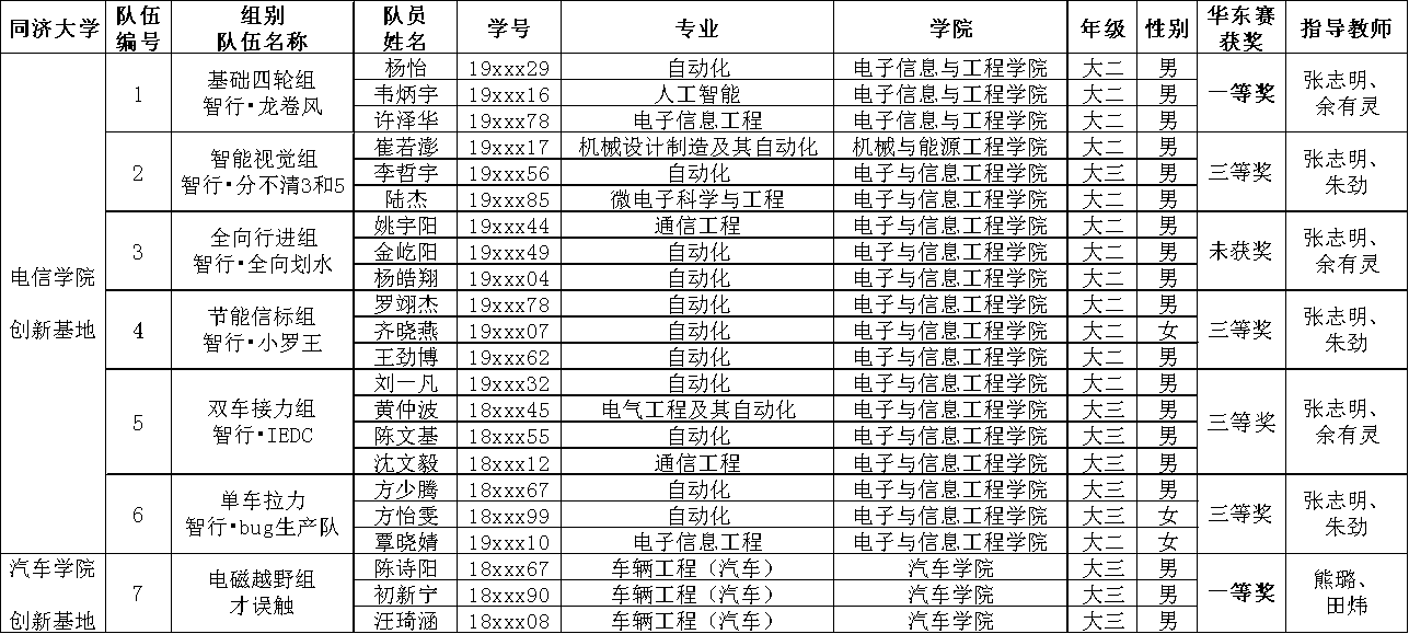 台湾av