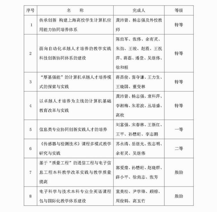 台湾av