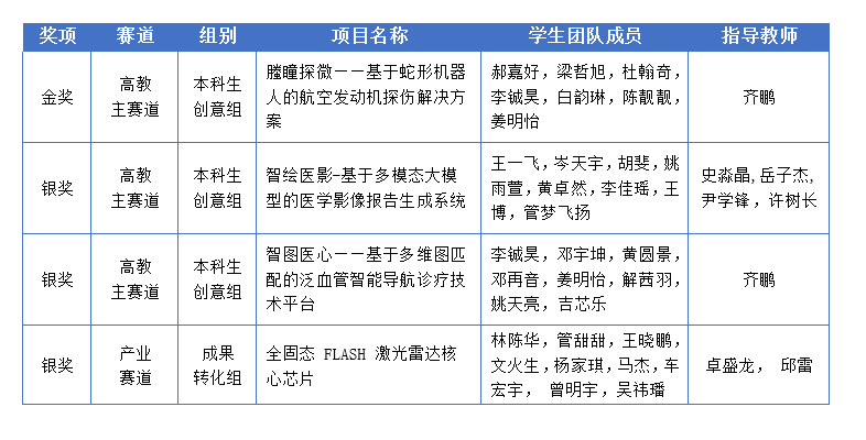 台湾av