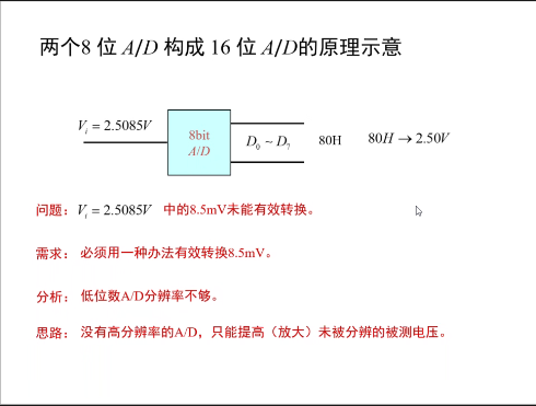 台湾av