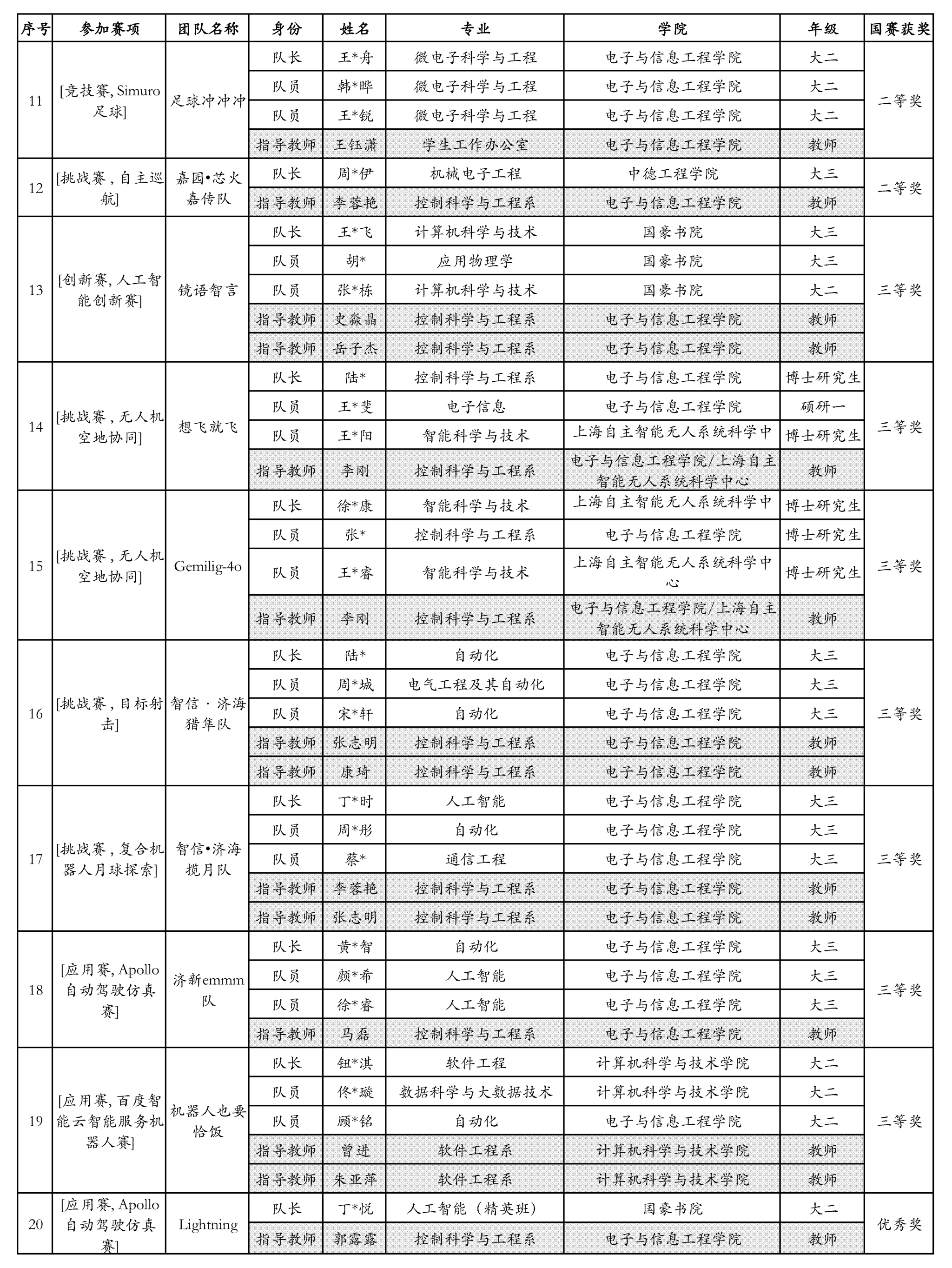 台湾av