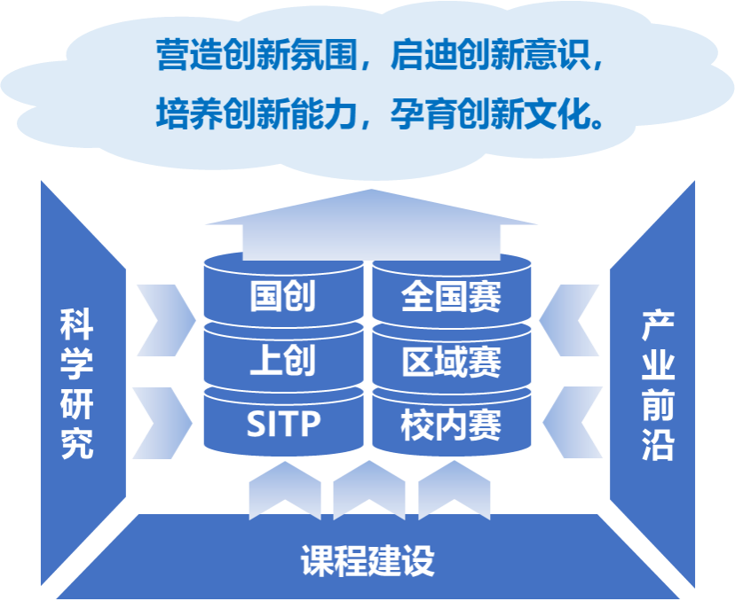 台湾av