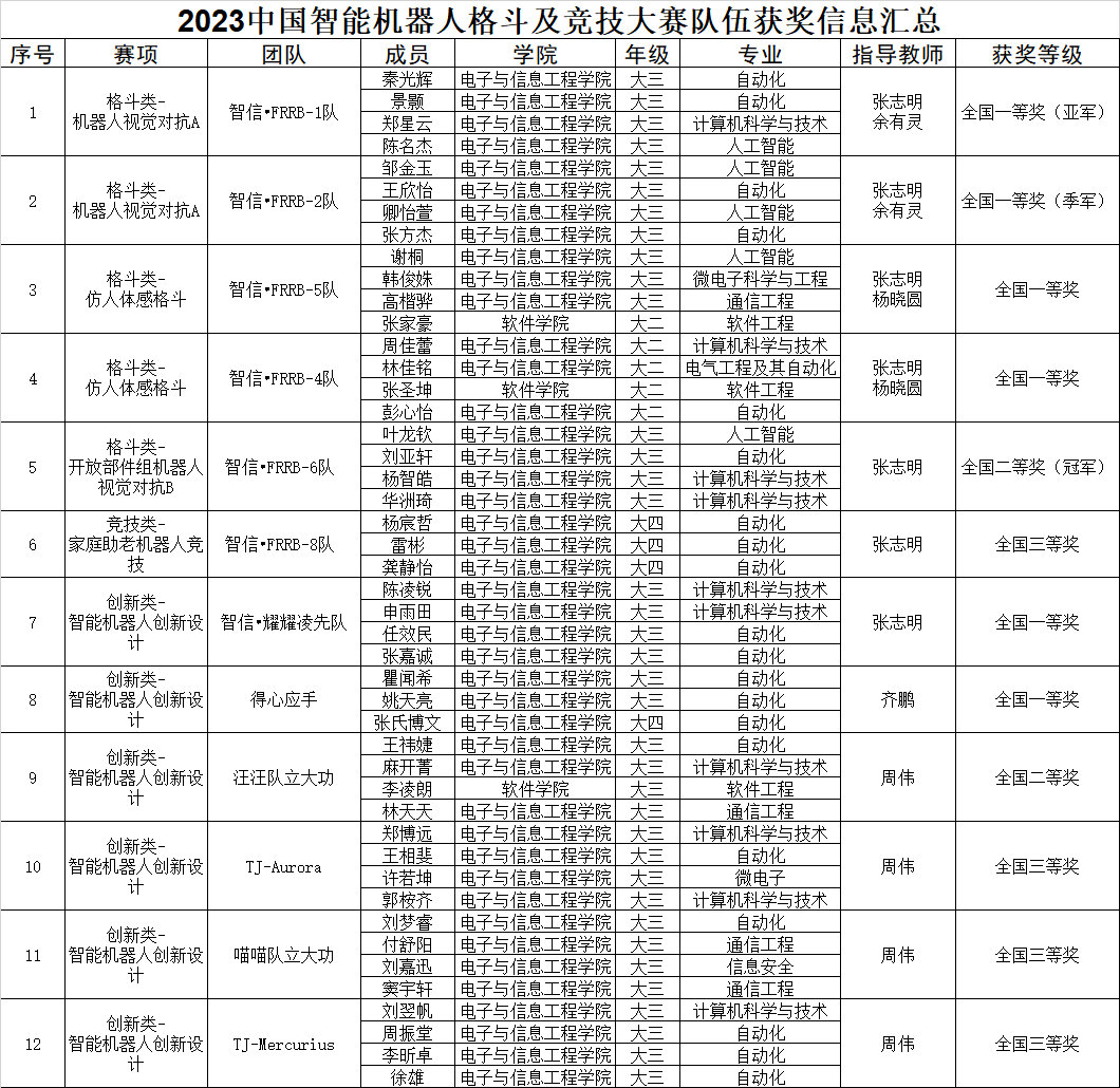 台湾av